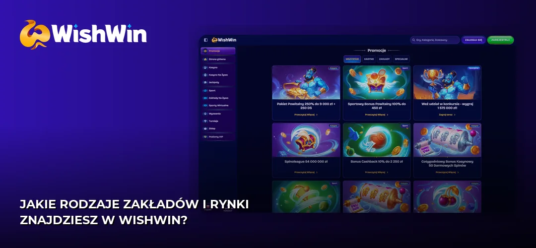 Zrzut ekranu strony WishWin